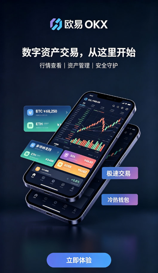 欧交易所app官网充值与买入操作